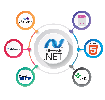 dot-net-development